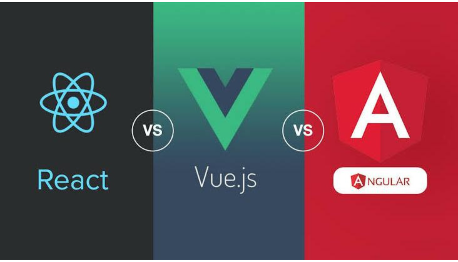 React vs. Vue.js vs. Angular: Best JavaScript Framework